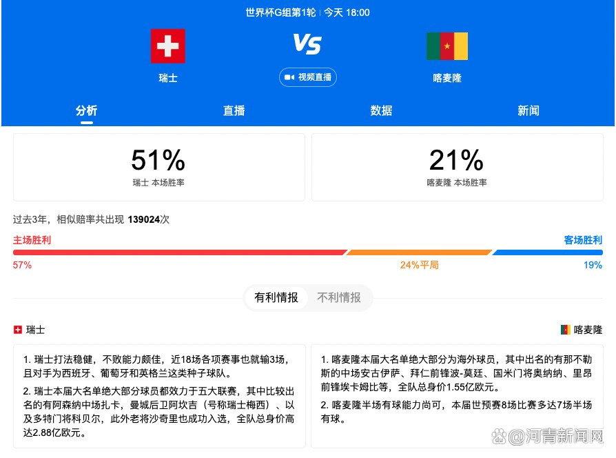 滕哈赫还称赞了梅努，他说道：“他很有个性。